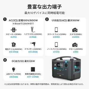 EcoFlow ポータブル電源 大容量 RIVER Pro 720Wh/200000mAh バッテリー 電動工具 セキチュードットコム