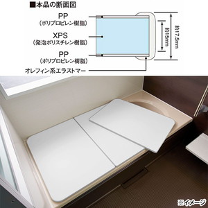 直送 日時指定不可 東プレ さめにくい風呂ふた ECOウォームneo グレー