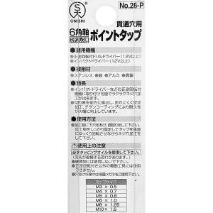 大西工業 ONISHI 六角軸ステンレス用ポイントタップ M5×0.8 No.28-P 貫通穴用 インパクトドライバー対応 日本製 保安・補助工具  セキチュードットコム