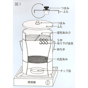 即日出荷 マルカ くんせい器 スモーくんDX 燻製容器 スモーカー