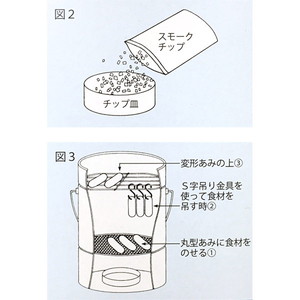 即日出荷 マルカ くんせい器 スモーくんDX 燻製容器 スモーカー キャンプ用品 セキチュードットコム