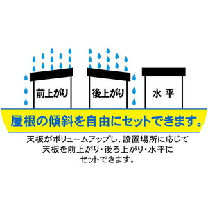 直送 日時指定不可 グリーンライフ 家庭用収納庫 HMG-910 物置 屋外