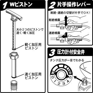 即日出荷 工進 蓄圧式噴霧器 ミスターオート ピストンシリーズ HS-503W