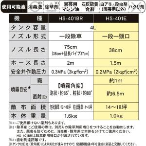 即日出荷 工進 蓄圧式噴霧器 ミスターオート HS-401E 噴霧器 セキチュードットコム