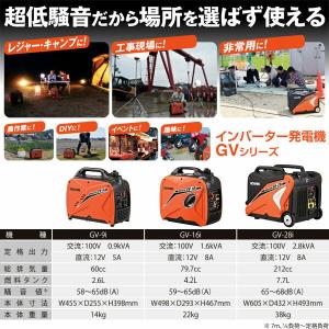 即日出荷 工進 インバーター発電機 GV-16i 電動工具 セキチュードットコム